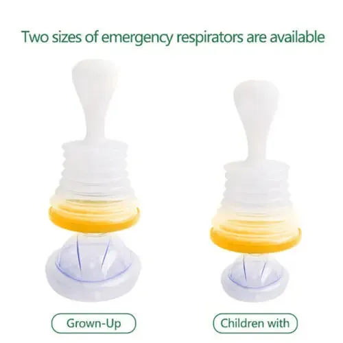 Adult and Child Anti-Choking Device