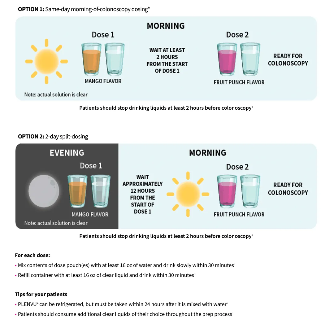 Plenvu Powder Packets For Oral Solution, 2 Day Split-Dosing, Mango & Fruit Punch Flavors